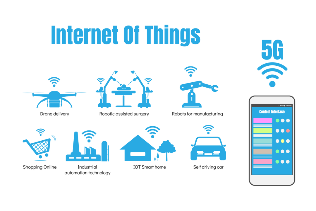 5G and the IoT: What do these things really mean for us?