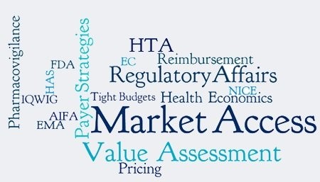 Market Access Analytics