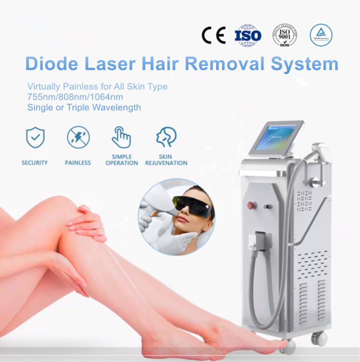 THE DIFFERENCE BETWEEN IPL AND DIODE LASER HAIR REMOVAL(Part III)