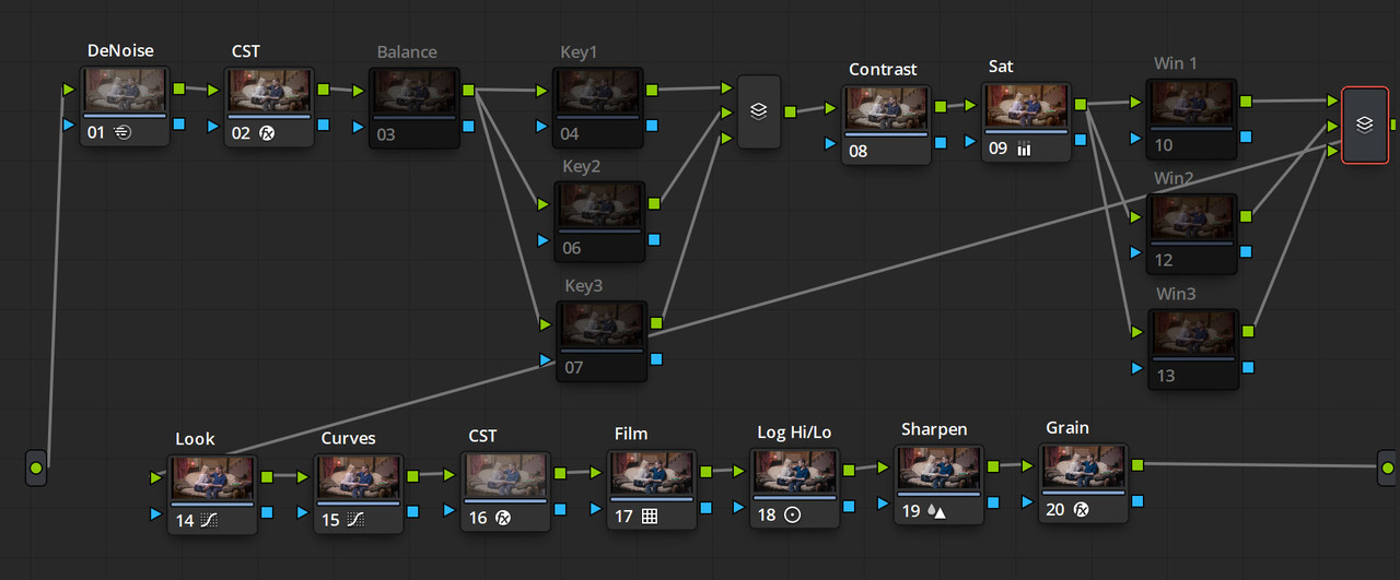 A Typical Node Tree in DaVinci Resolve A Typical Node Tree in DaVinci Resolve