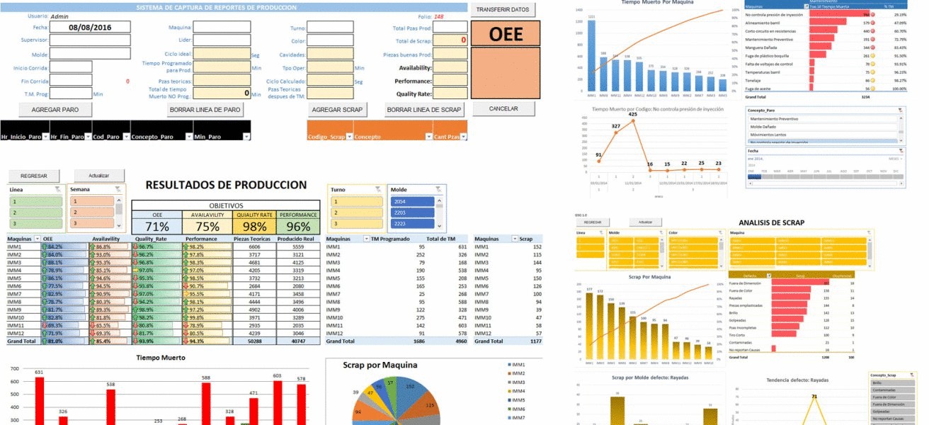 Plantilla de Excel calcular y gestionar información