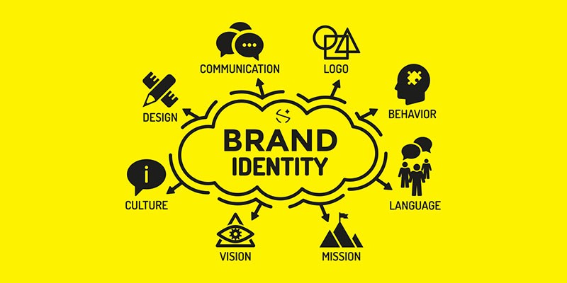 5 Reasons why Brand Identity is important for your business