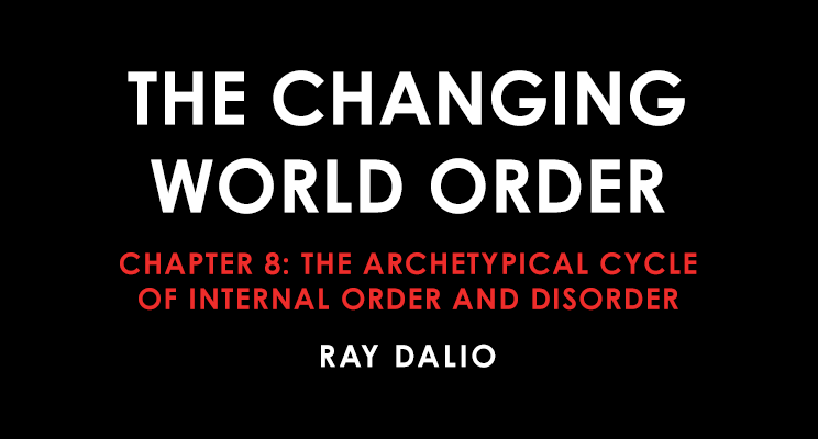 The Archetypical Cycle of Internal Order and Disorder