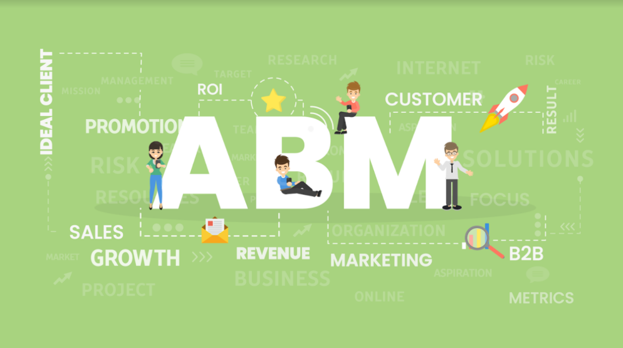 Account Based Marketing (ABM) Step 1 – Select Accounts