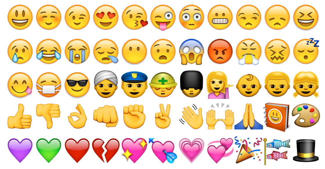 Emojis in Business Communication – YES or NO?