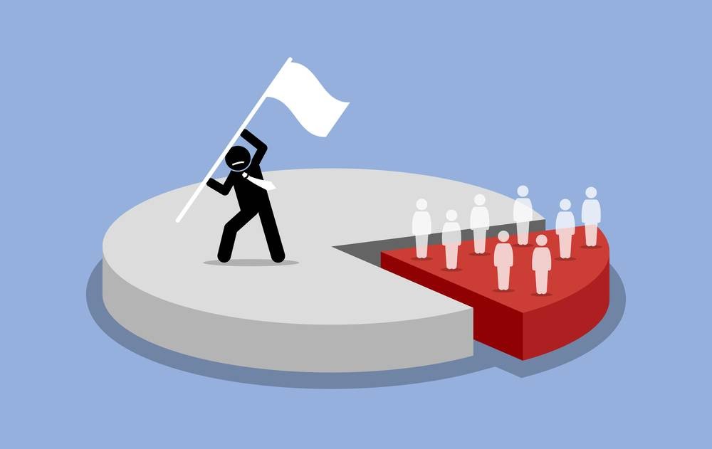 Ownership and control. Ownership and control.