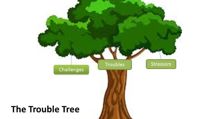 Do You Have A "Trouble Tree"?