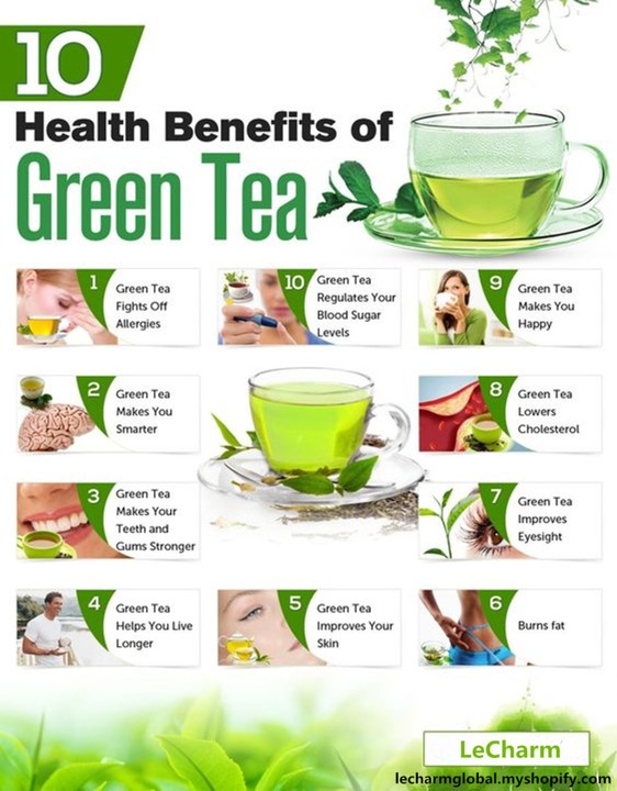 How much green tea should you drink a day?