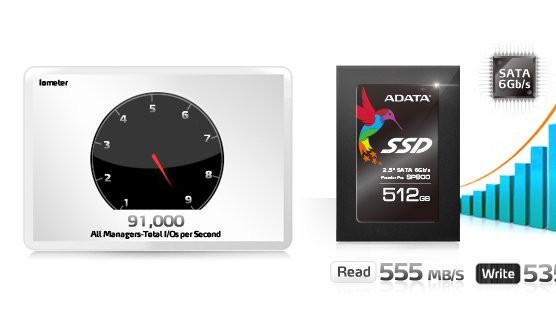 Adata Premier Pro SP900 SSD