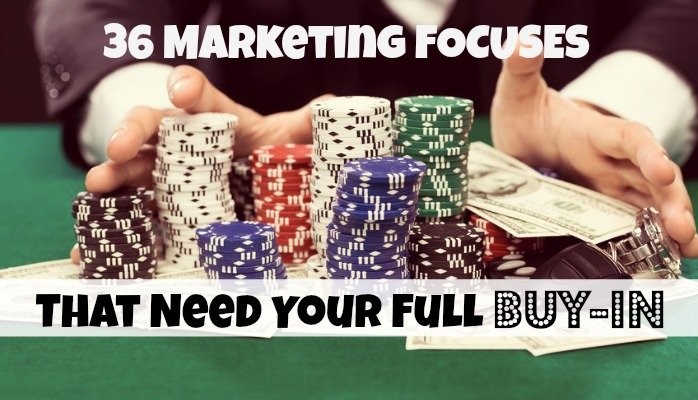 36 Web Marketing Focuses That Need Your Full Buy-In