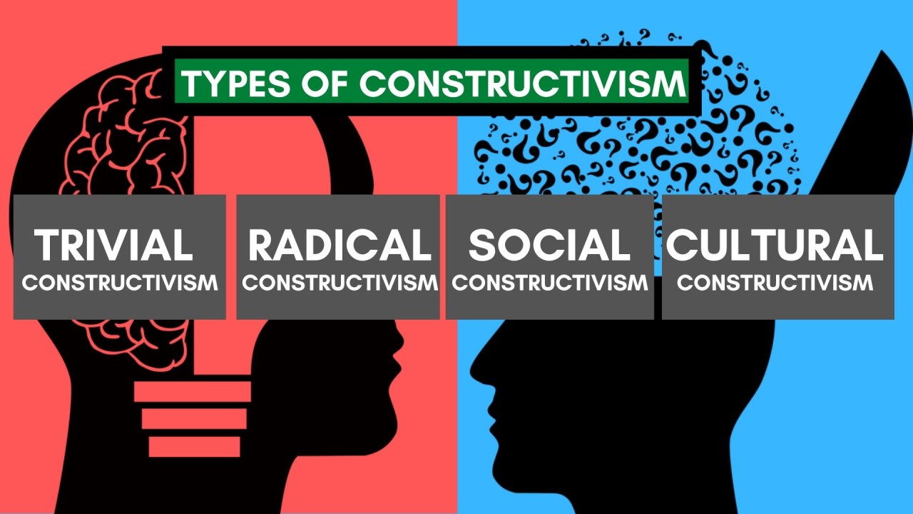 Social learning and constructivism