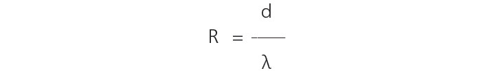 The picture shows the equation for the thermal resistance (R-Value)