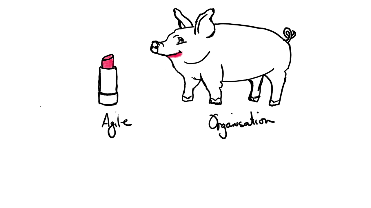 Agile Lipstick...
