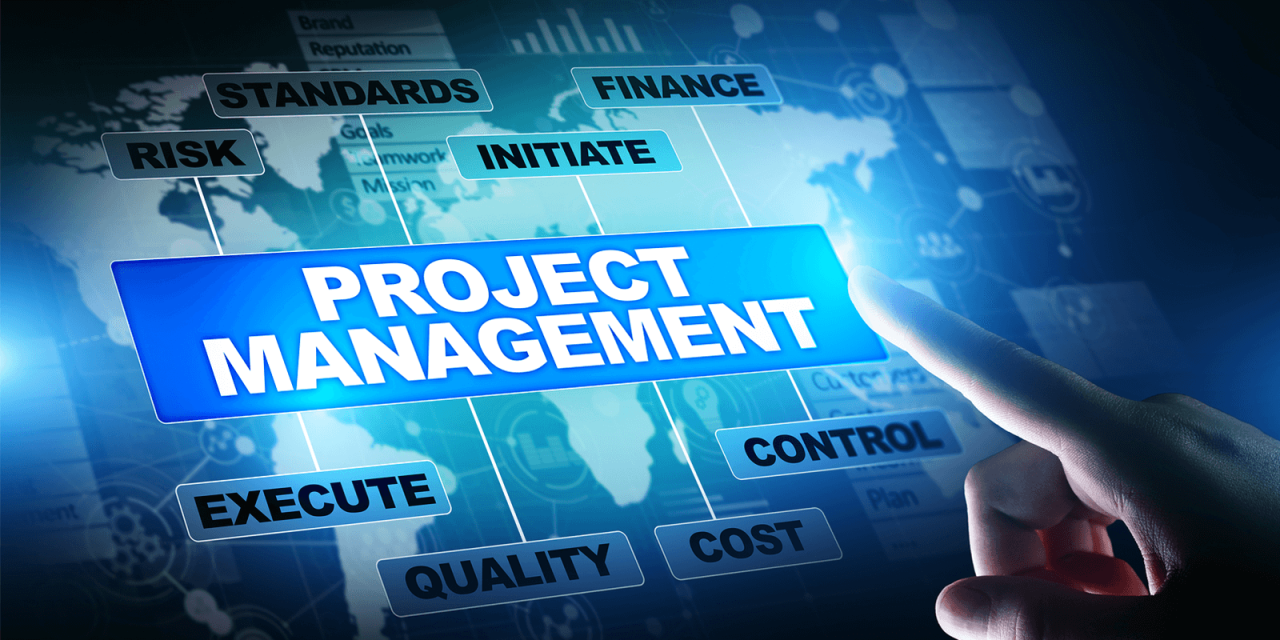 Project Management and Its Importance Project Management and Its Importance