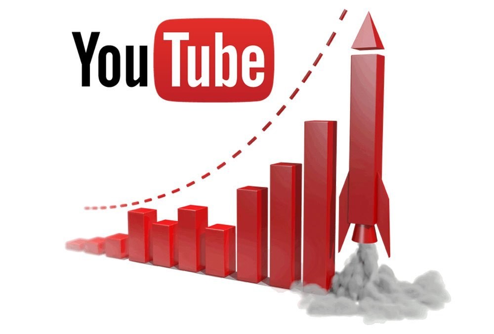 Increasing the YouTube Video View & Subscriber Count When Posting on  LinkedIn!!!
