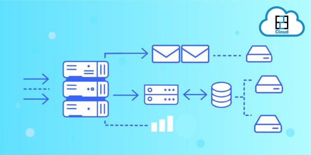 Sharding and Parallel Processing Sharding and Parallel Processing