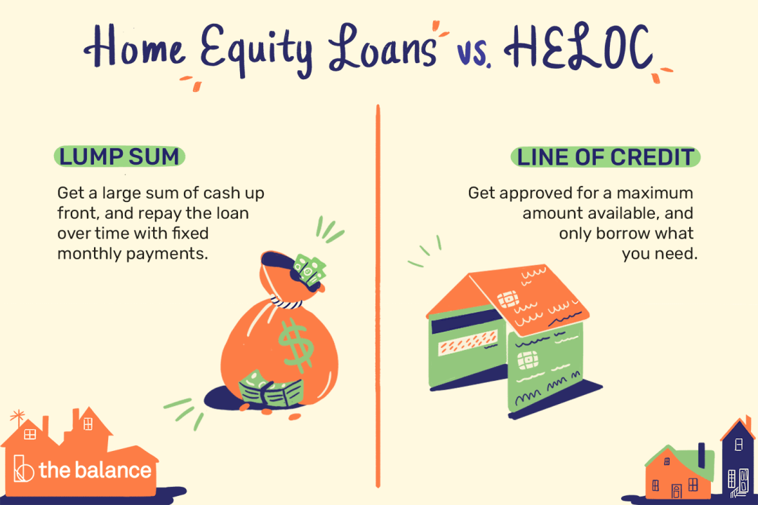 Pros And Cons Of Home Equity Loans