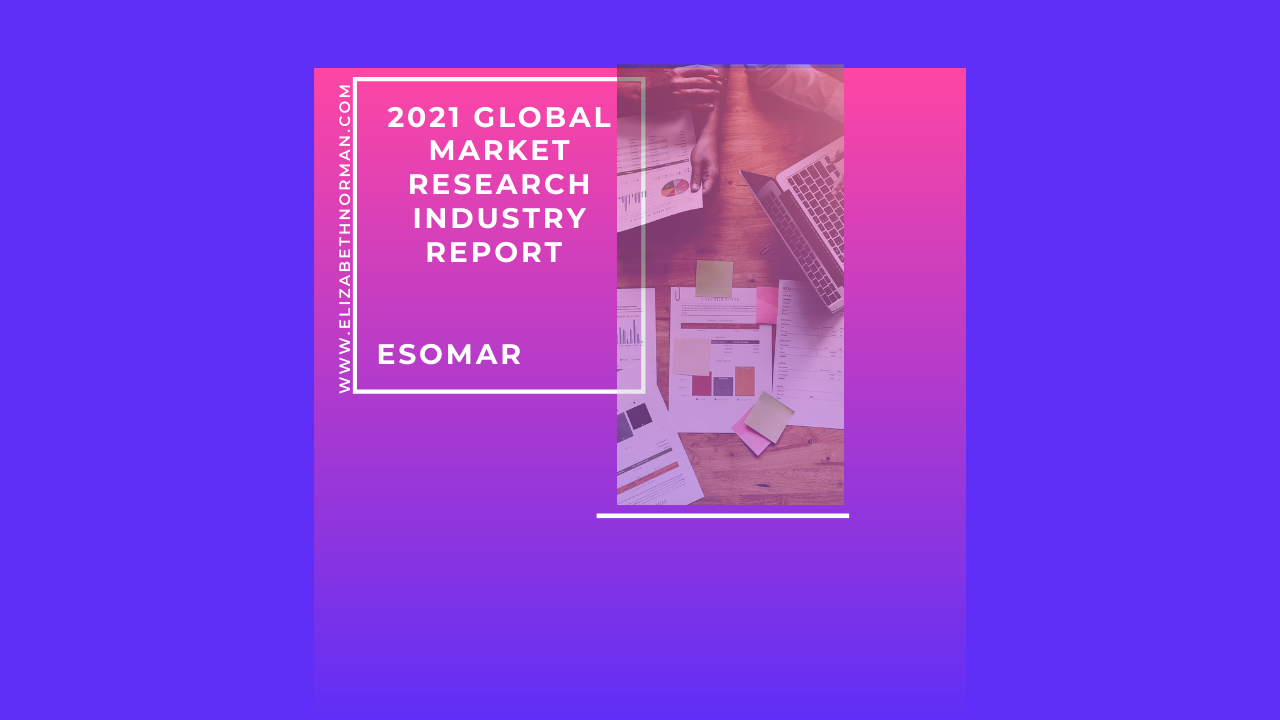 esomar global market research report 2021 pdf