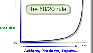 The 80/20 Rule - What to Know to Make it Work for You
