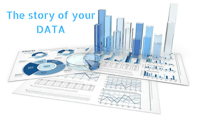 Visualization: Narrate the story of your data