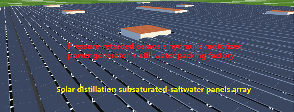 Big pseudo wetland based solar-osmosis tandem power station with multiple benefits