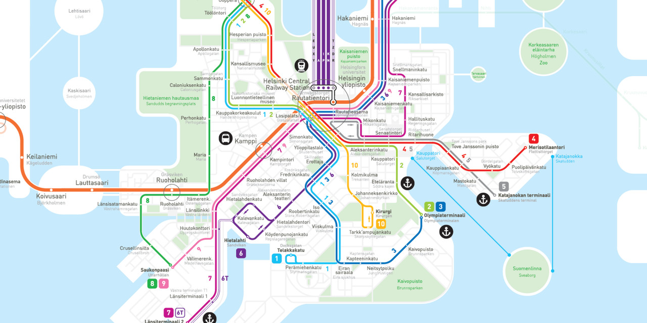 Helsinki Metro Map: Integration of Scales