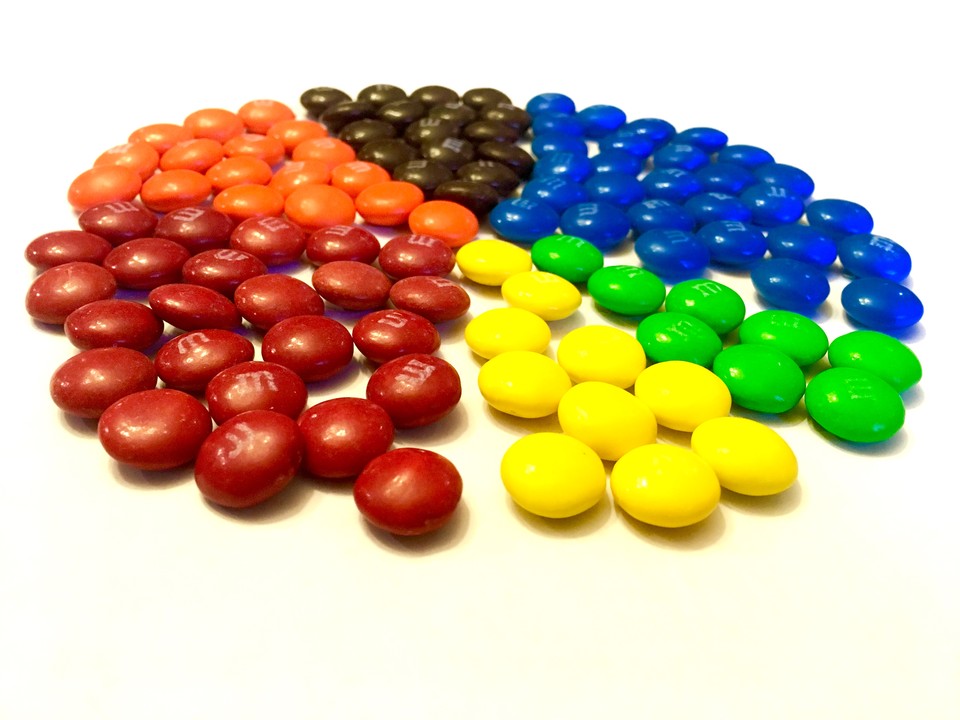 What Does Your M&M's Eating Style Reveal About You?