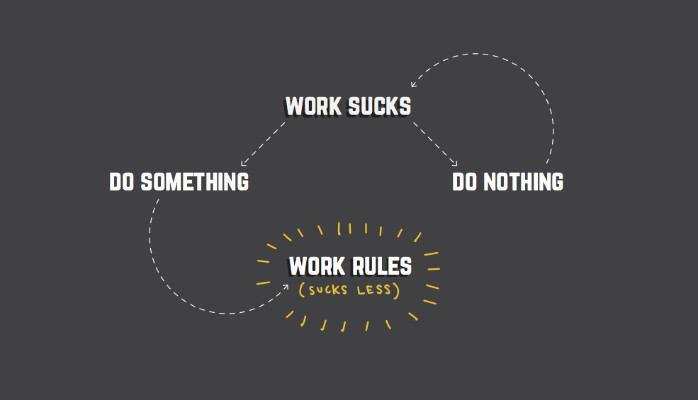10 Ideas Proven to Make Work Suck Less
