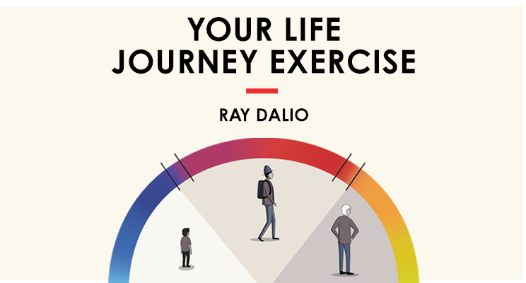 life journey exercise