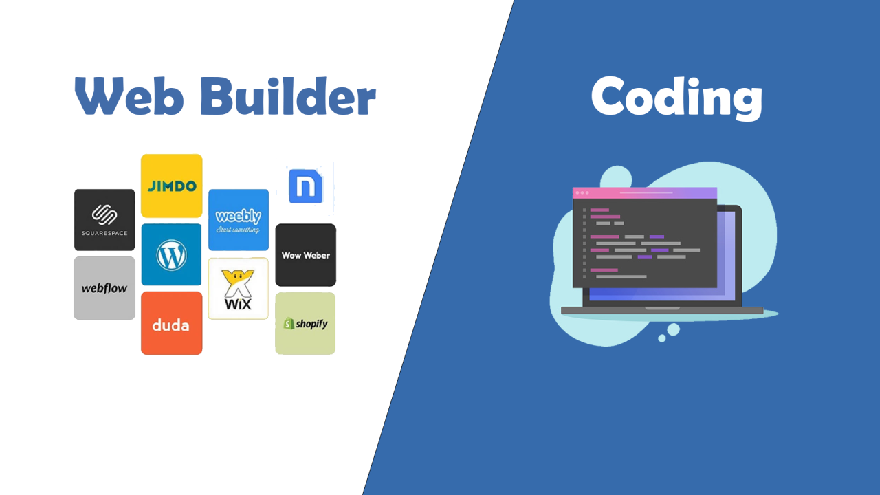 Website Builders vs Coding - Which is better for you?