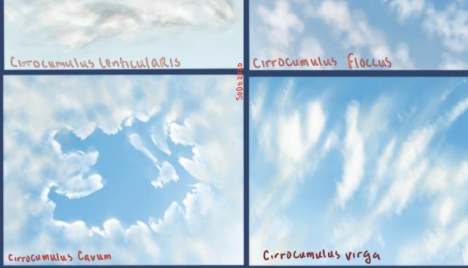 How to commit when life happens - Mastering the Clouds Continued, Cirrocumulus