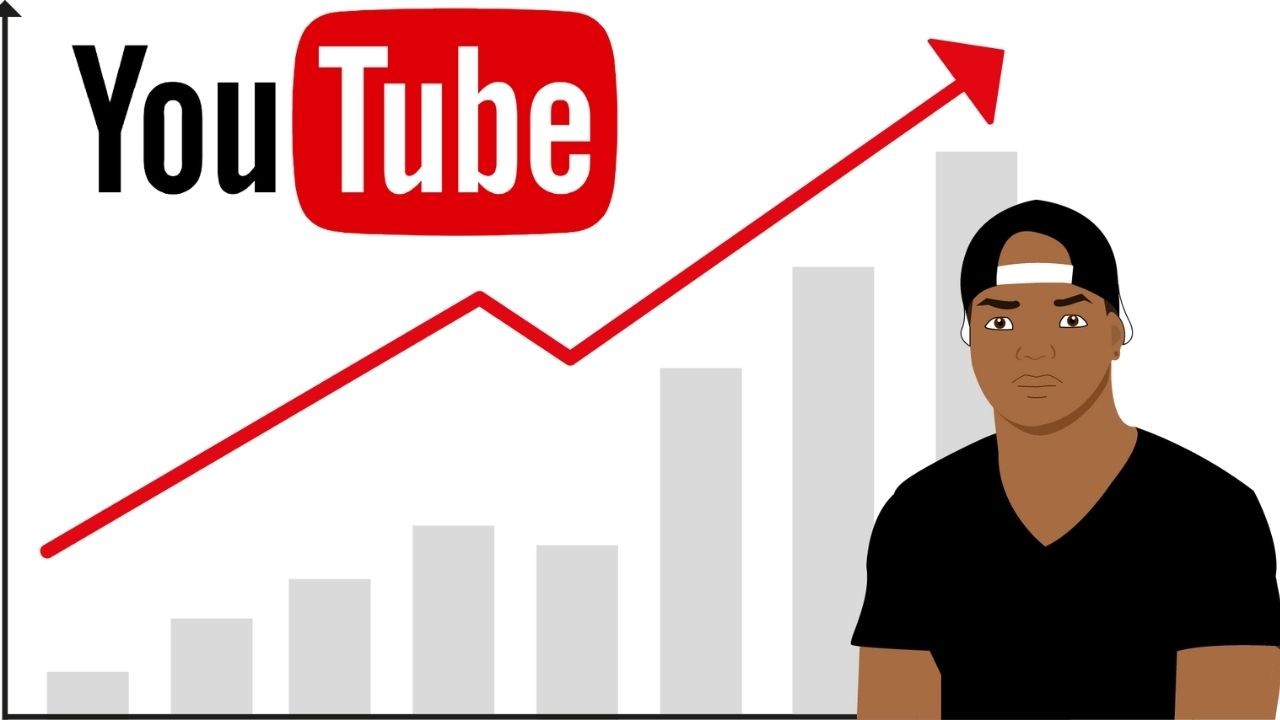 10 Ways to Grow Your  Channel