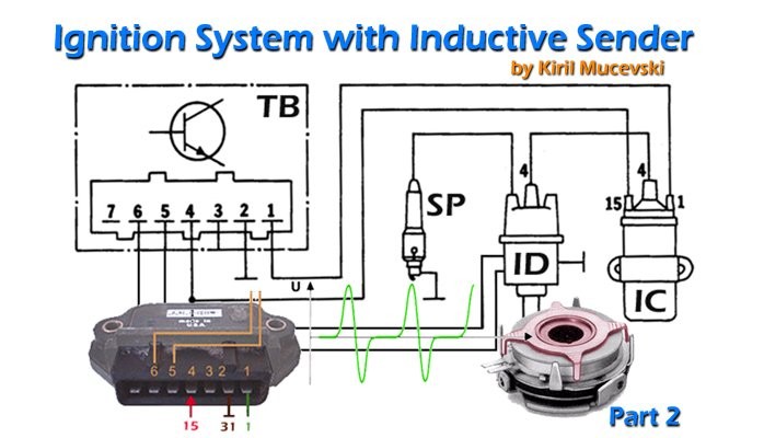 Ignition System with Inductive Sender - Part 2