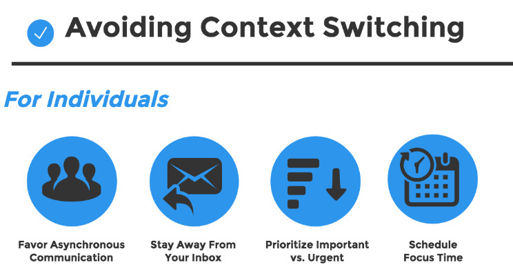 Improving Team Productivity by Reducing Context Switching
