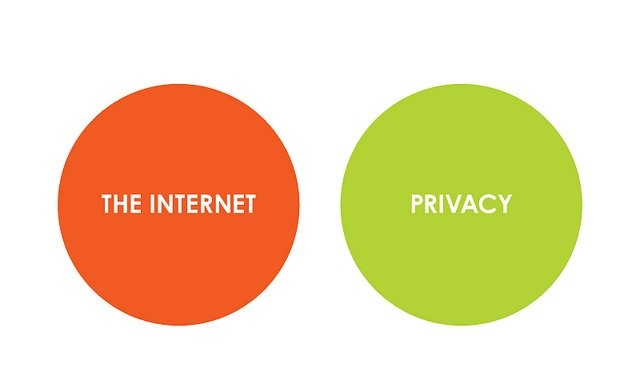 A powerful VENN Diagram - The Internet and Privacy
