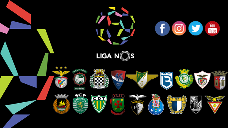 Liga NOS” clubs' ranking on social media - 2019/20 season