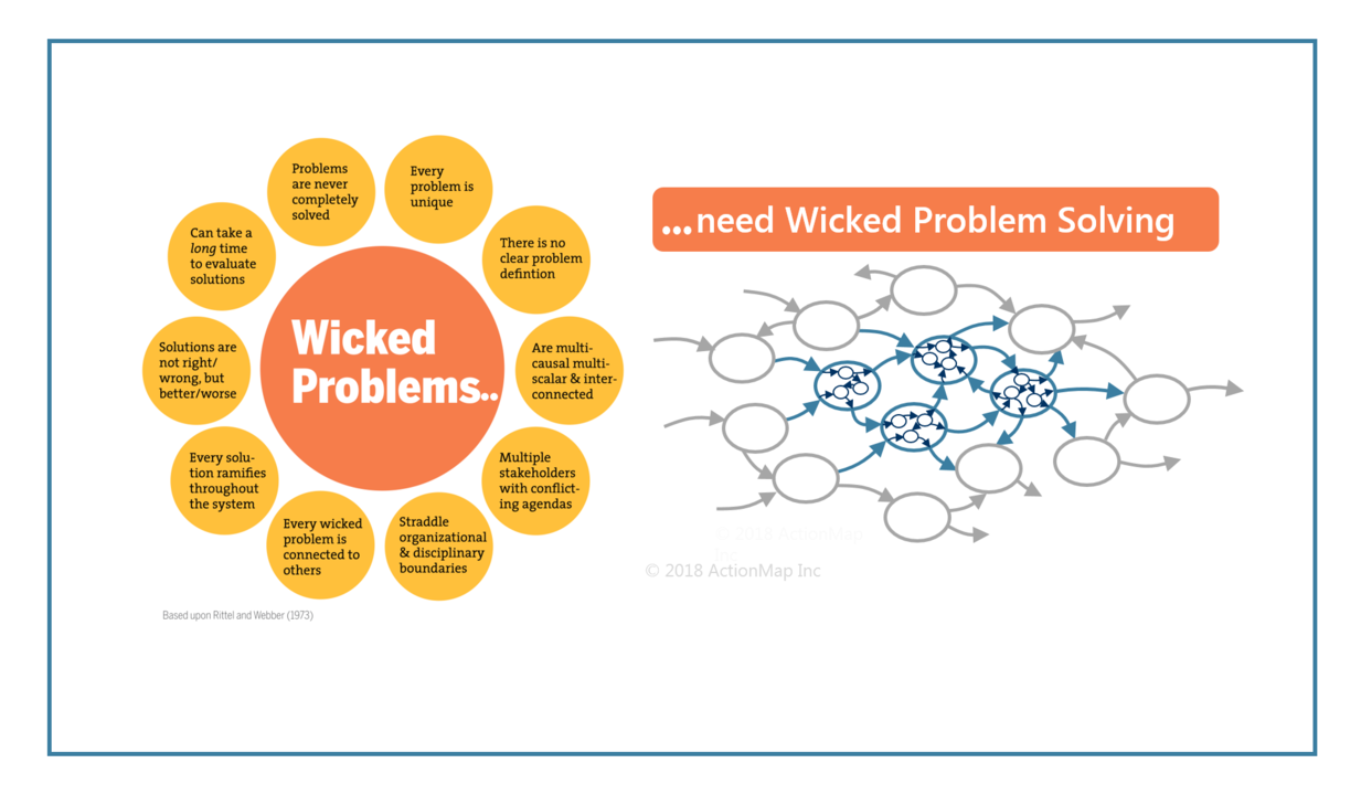 An Approach to Addressing Wicked Problems