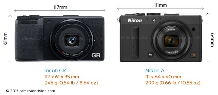 Ricoh GR and Coolpix A may both be compact cameras, but they sport a large sensor comparable to DSLR. Source: cameradecision
