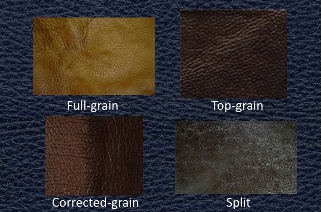 FULL GRAIN VS. CORRECTED GRAIN LEATHER… (Textile – The difference between  full grains vs. corrected grain leather)