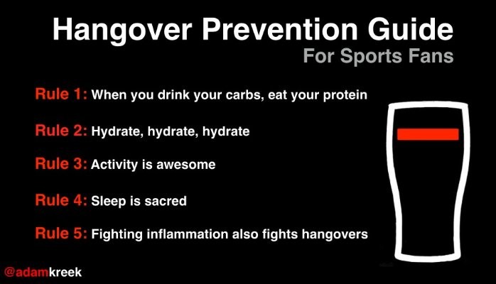 Hangover prevention guide for sports fans