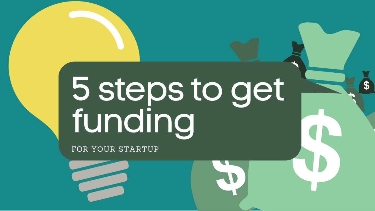 5 Steps to get funding for your startup
