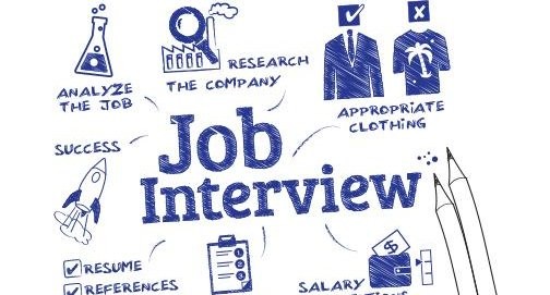 My Top Tips for Interviewing 