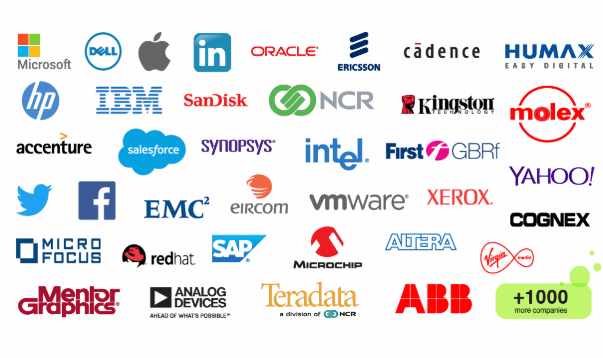 Software Companies in Seattle