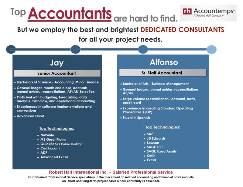 Image result for Find Top Accountants in Maryland infographics