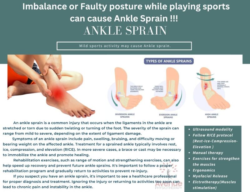Dr. Khokhariya Vimal on LinkedIn: An ankle sprain is a common injury that  occurs when the ligaments…