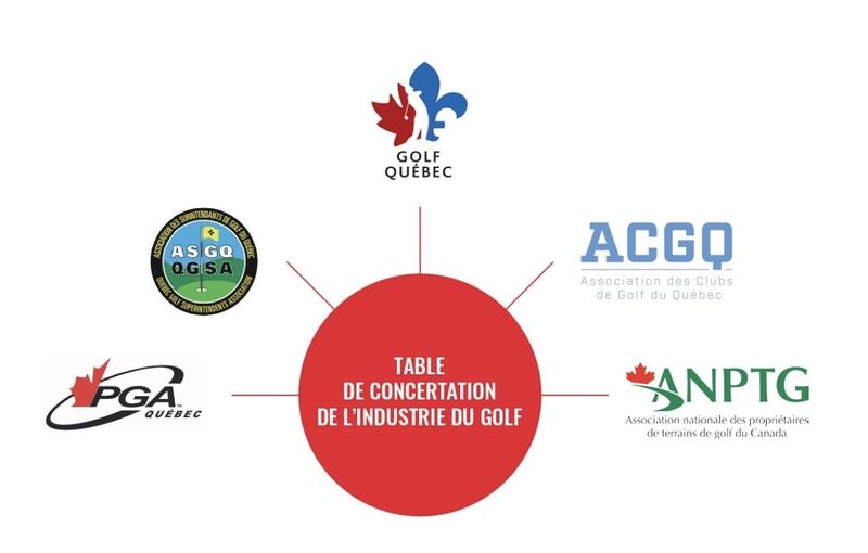 PGA TOUR Announces 2024 PGA TOUR Americas Schedule - Golf Canada