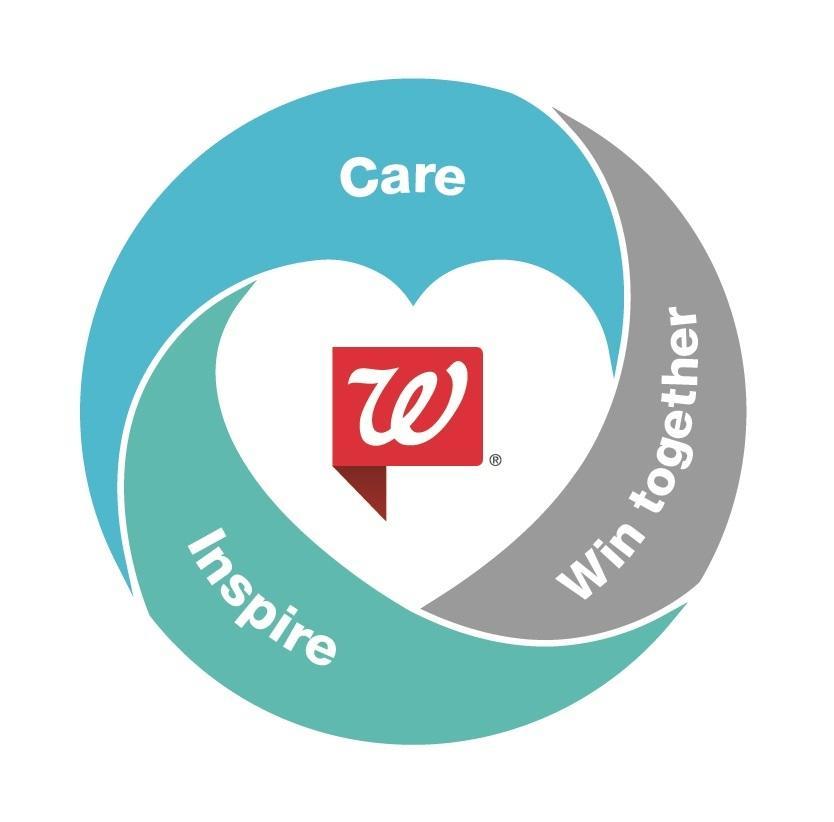 Nickolas Dobson PharmD BCPS posted on LinkedIn Nickolas Dobson PharmD BCPS posted on LinkedIn
