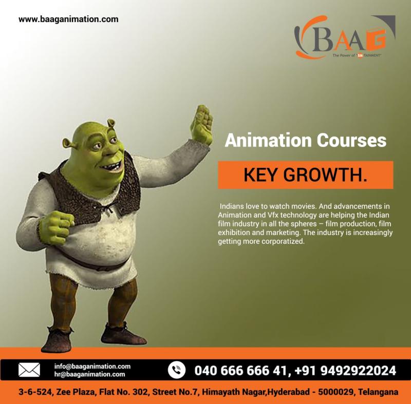 Baag Animation - Animation Institute in Hyderabad | Game Design Training | Animation  Degree College - Baag Animation | LinkedIn