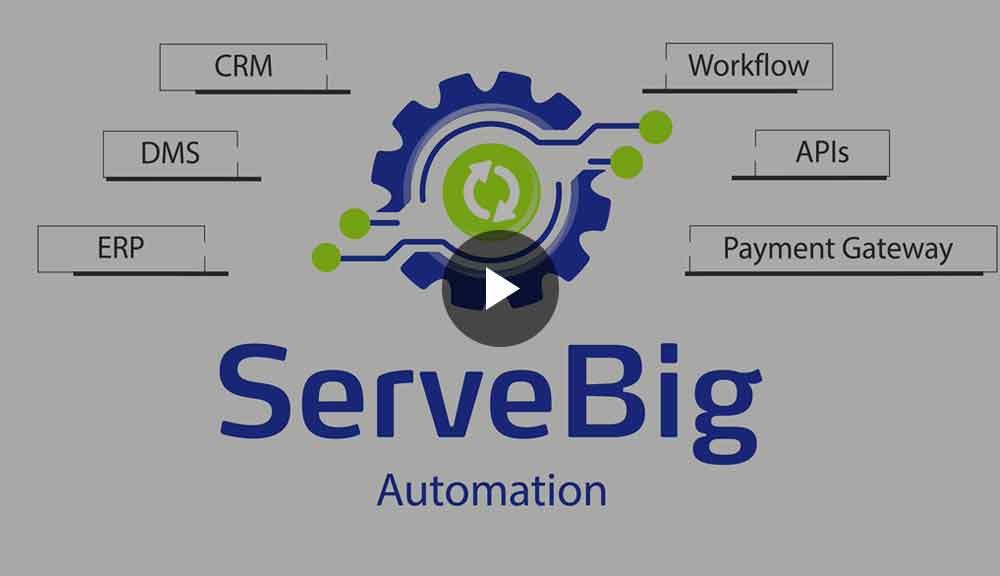 George Michael on LinkedIn: ServeBig Automation: Link Development George Michael on LinkedIn: ServeBig Automation: Link Development