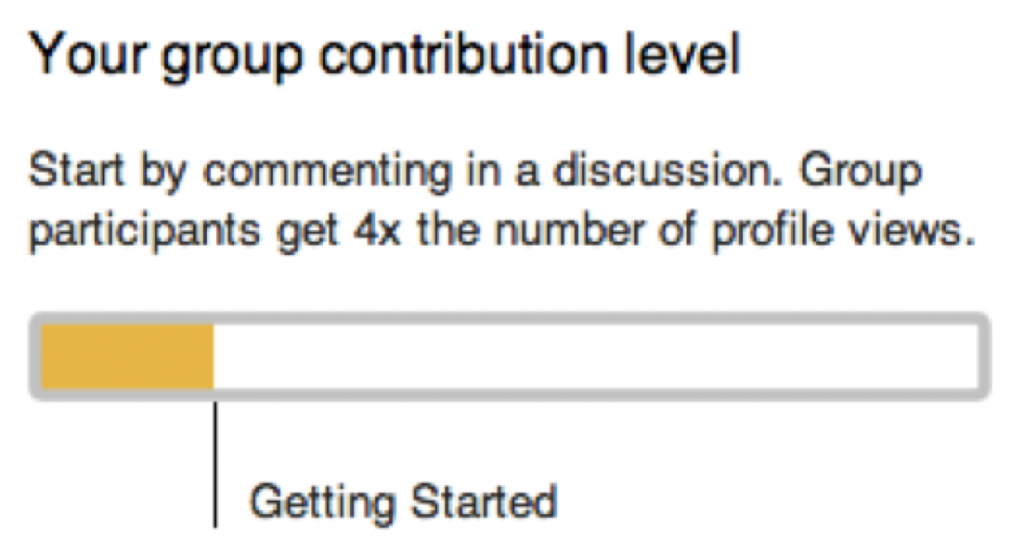 group contribution level
